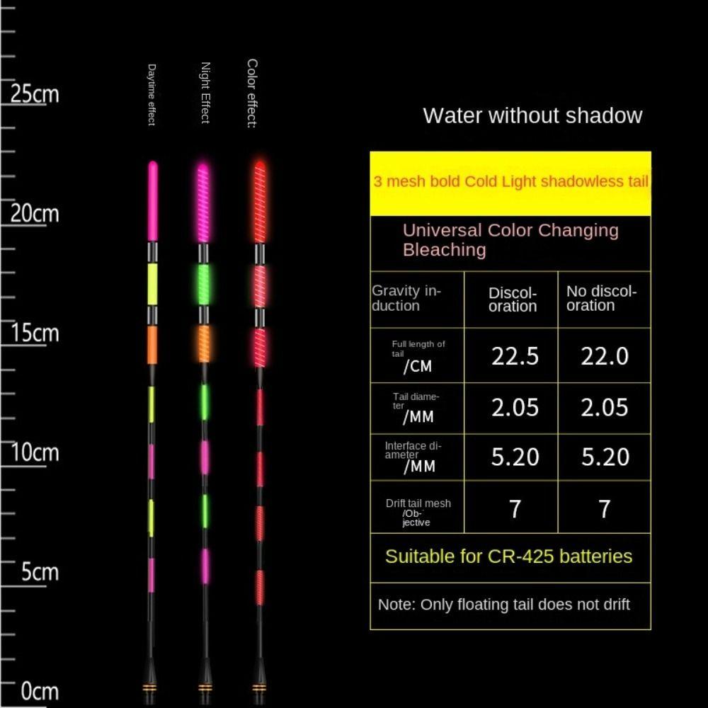 Суперяркий светодиодный рыболовный умный поплавок, вершинка, ультрачувствительная, для ночной рыбалки, вершинка поплавка, ночная рыбалка