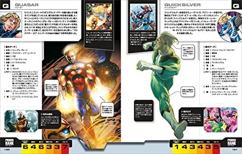 Энциклопедия персонажей Мстителей Marvel