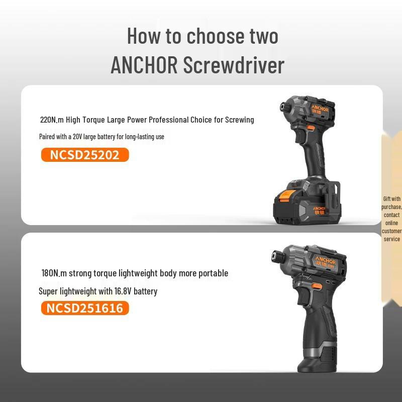 Бесщеточный ударный гайковерт Iron Anchor и аккумуляторная электродрель с литиевой батареей