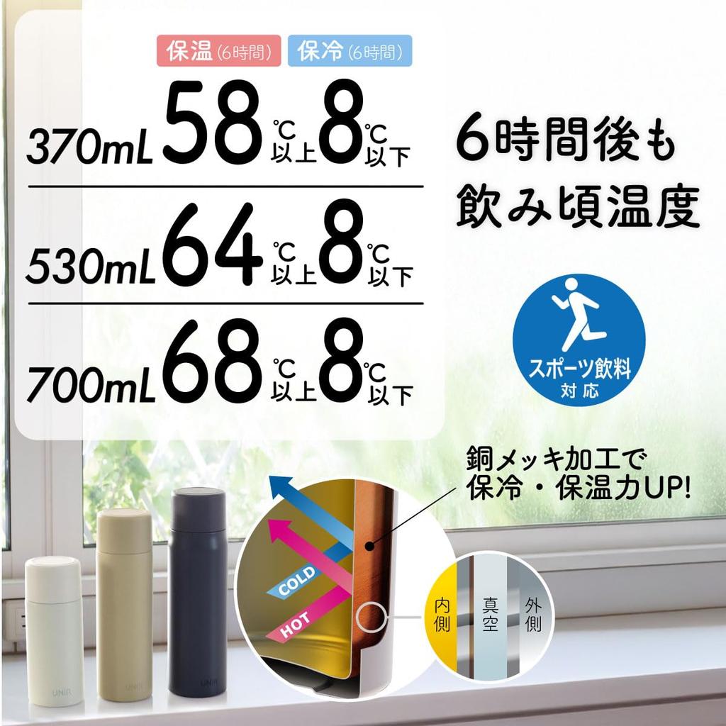 Atlas Water Bottle, 370ml, Insulated, Vacuum Insulated, Seamless, Integrated Gasket, Easy To Clean, Off-White, Suitable for Hot Water, UNIR ASLB-370OW