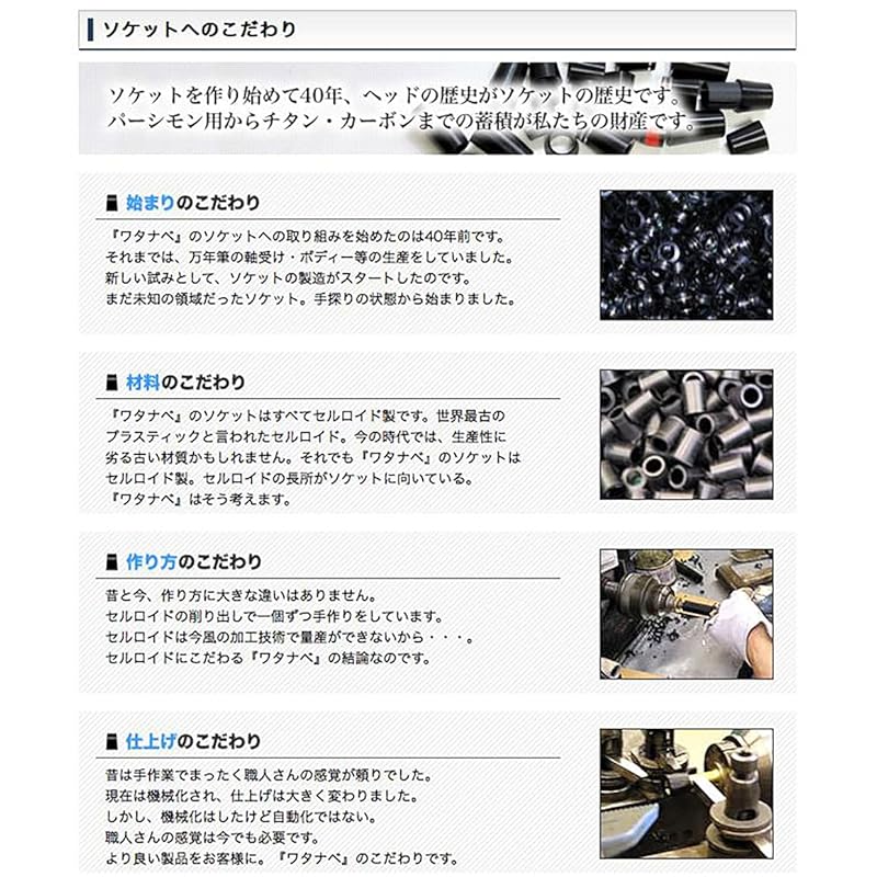 Watanabe Seisakusho NI-05 All black for iron 10 pieces ferrule socket (15.0x9.1x20)