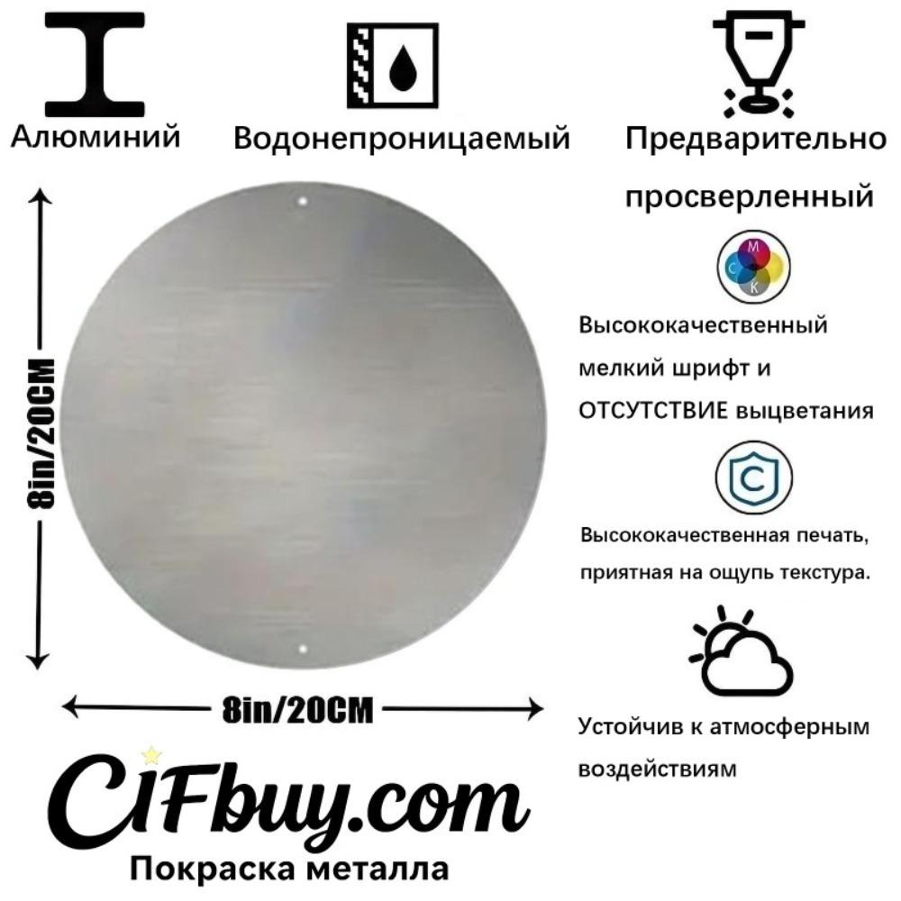 Винтажное Круглое Железное Настенное Искусство Тайная Вечеря Христианская Табличка Декор для Помещений и Улицы