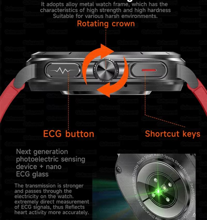 2025 НОВЫЕ Часы 7 Точное Измерение Жир в крови Артериальное давление Анализ тела Умные часы ЭКГ+ФПГ Часы Умные часы