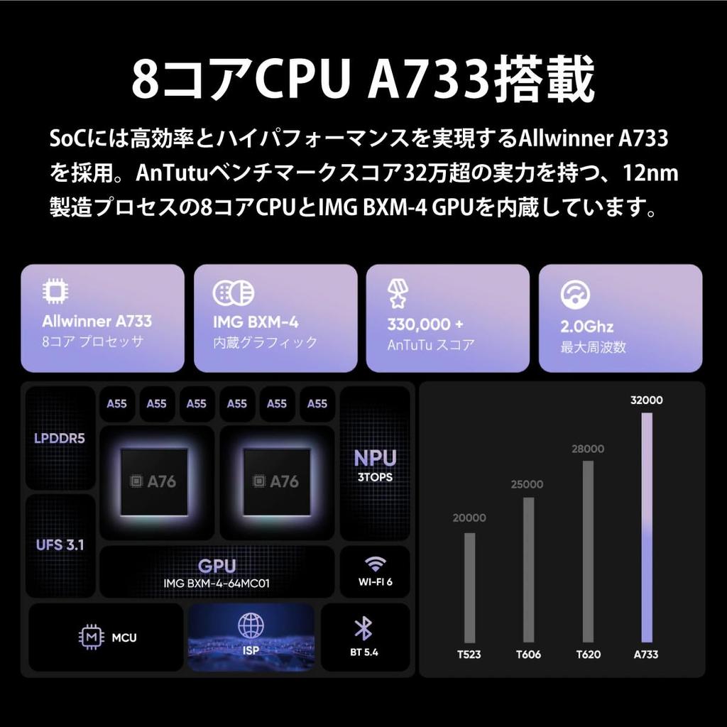 Планшет PlimPad с 7500 мАч 24 ГБ и поддержкой Android 128 ГБ встроенной памяти 1 ТБ 5G WiFi Bluetooth Widevine L1 AI Беспроводной Полностью склеенный Фиолетовый Металлический