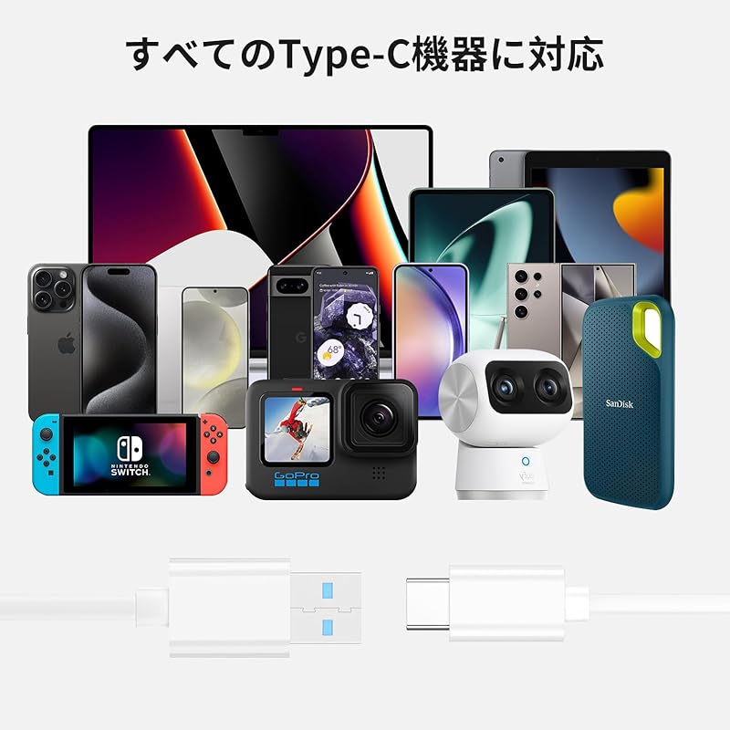 USB-C соответствует iPhone 15 кабель для зарядки 3M USB 3.1/3.2 Gen 2 10 Гбит/с высокоскоростная передача данных кабель Type-C, iPhone MacBook Pro/Air iPad