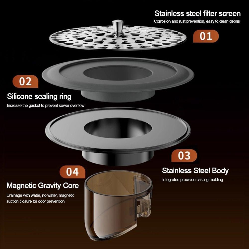 Anti-blocking Floor Drain Core Insect Prevention Basin Drain Filter Kitchen Bathroom Accessories