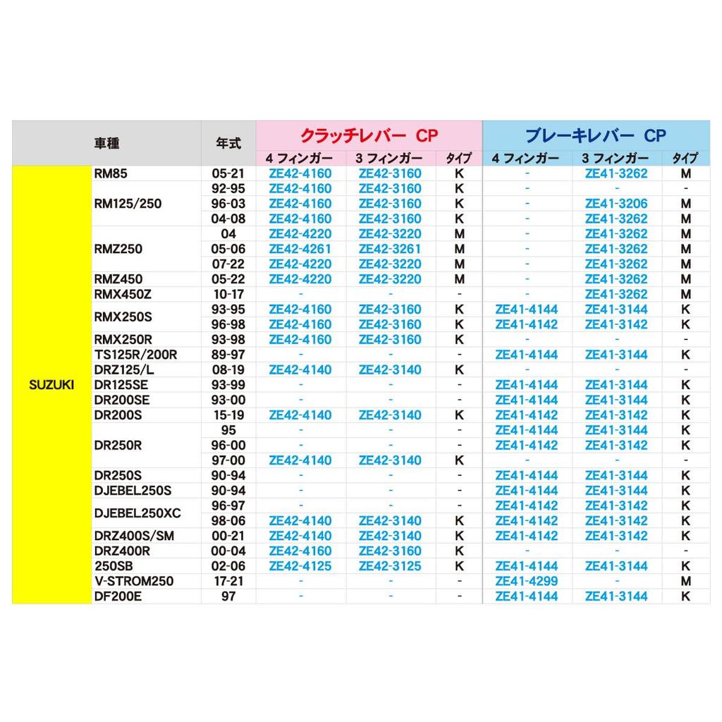 ZETA RACING XT XTZ TRICKER DT230LANZA KLX250 KDX RM RMX DRZ Pivot Lever CP Clutch 3 Finger Forward Folding Lever Position Infinitely Adjustable SEROW