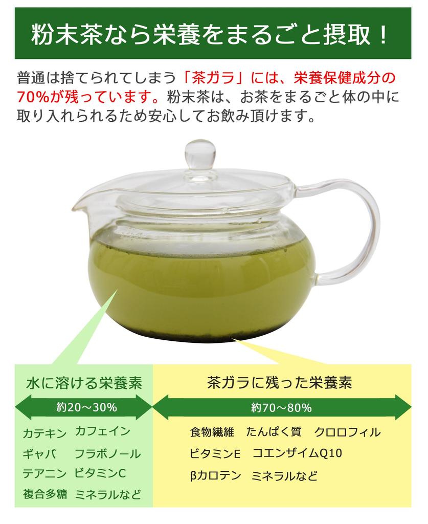 Deep-Steamed Green Tea Powder from Kakegawa, Shizuoka Prefecture, Rich In Catechin, Tea's Blessings, Perfect for Mixing with Shochu, My Bottle, Makes