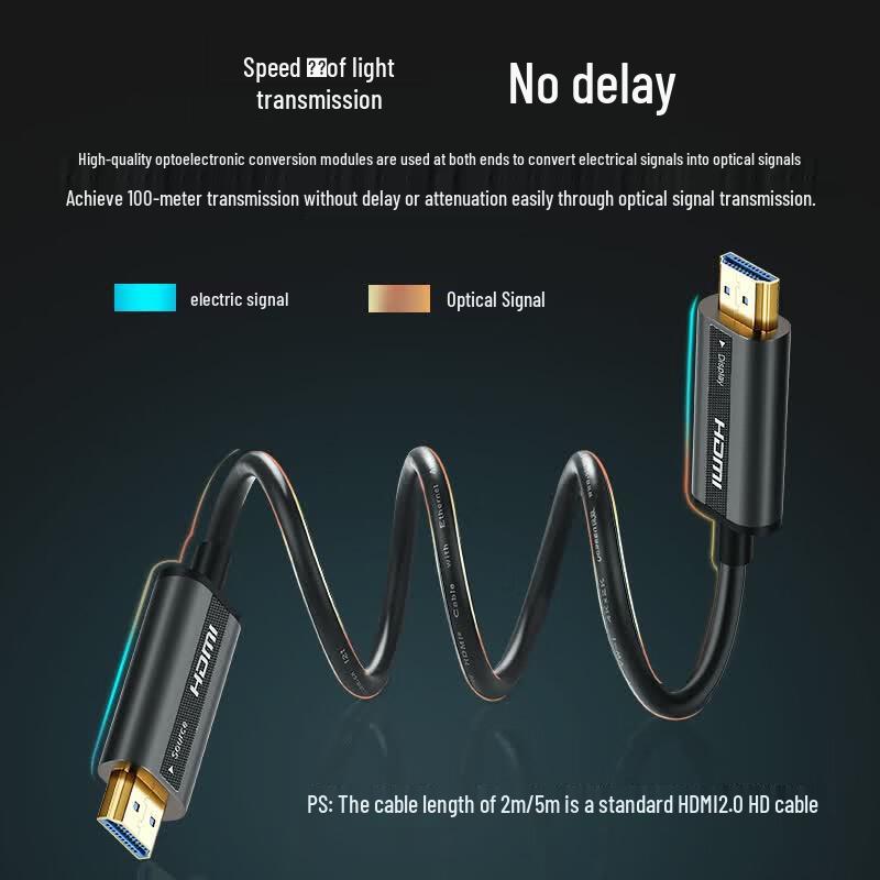 Ugreen Волоконно-оптический кабель HDMI 2.0