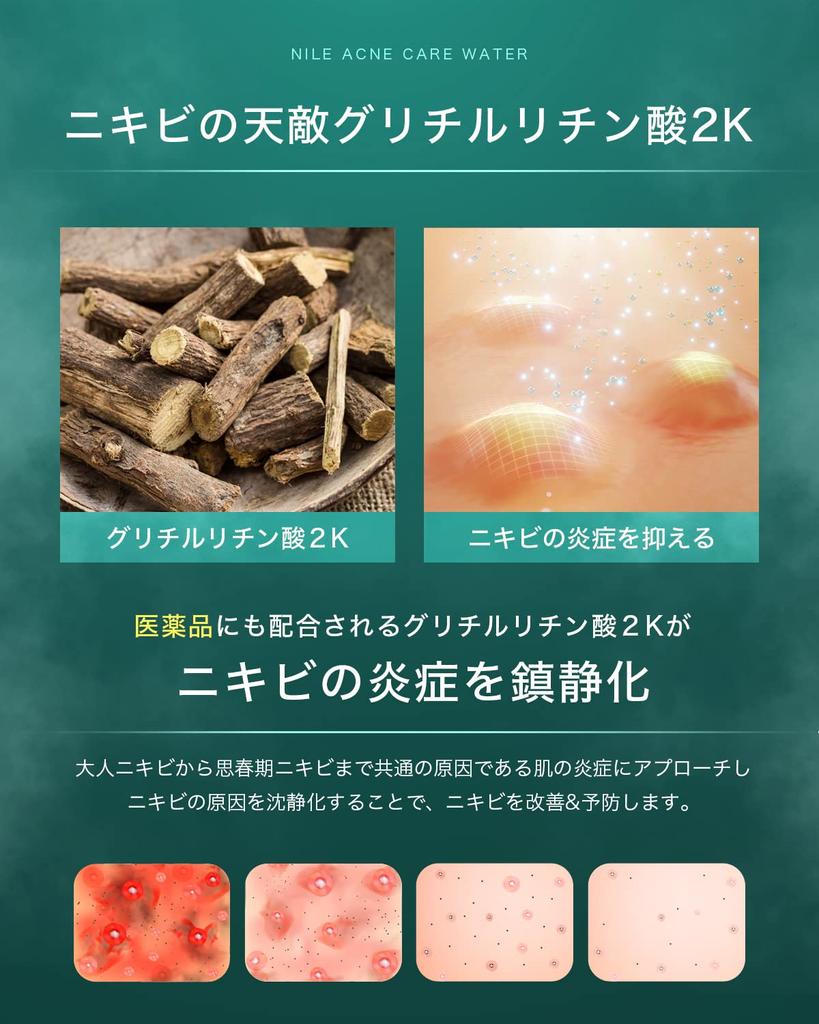 Лосьон NILE Acne для мужчин и женщин. Квази-препараты