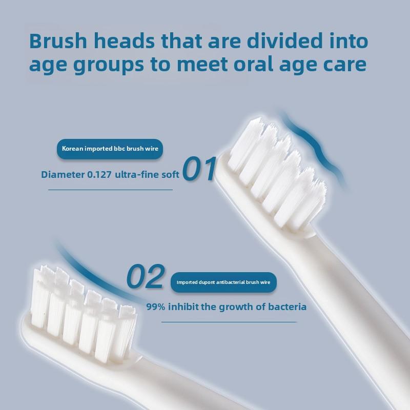 Электрическая зубная щетка Детская мультяшная зубная щетка Мягкая щетина Насадка-щетка Детская 5-15 лет Электрическая зубная щетка Зарядная модель