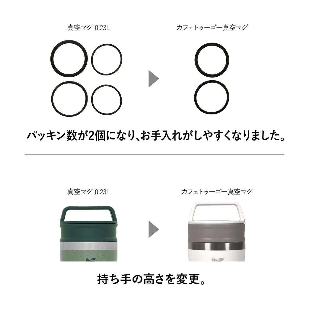 STANLEY Cafe To Go Vacuum Stainless Steel Dishwasher Warranty Japanese Mug, 0.23L, Frosted, Insulated, Mug, Tumbler, Coffee, Gift, Safe, (Authentic