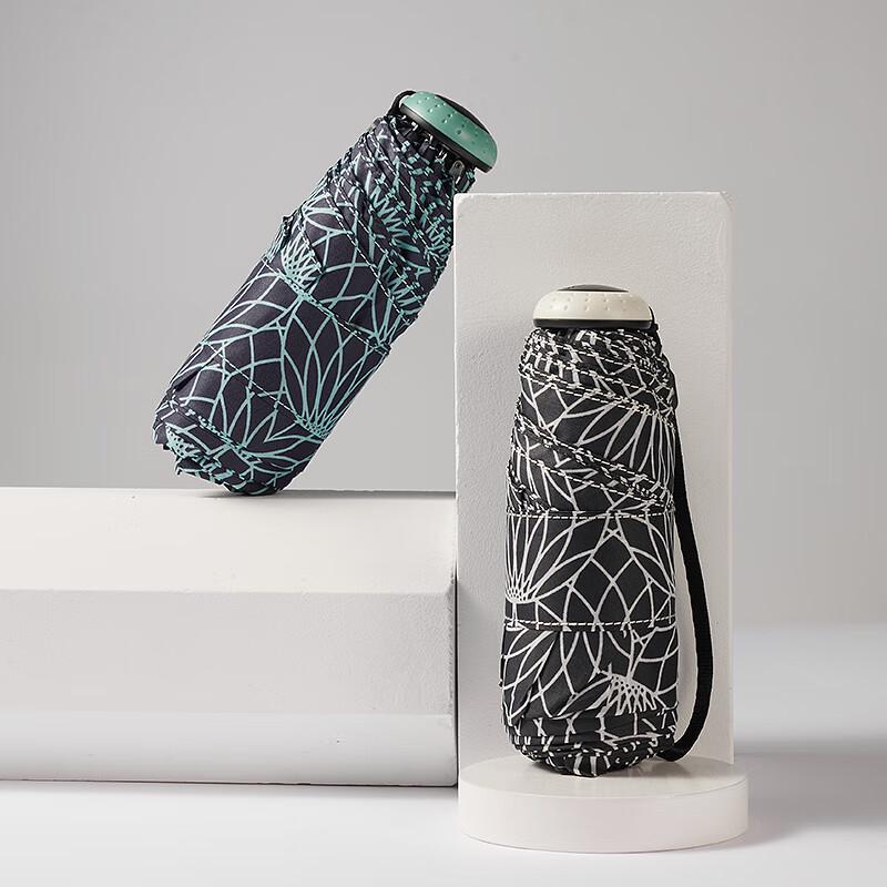 Мини-зонт Knirps Mini Capsule с защитой от УФ