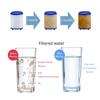 New Faucet Water Filter Remove Chlorine Heavy Metals Filtered Showers Head Soften for Hard Water Bath Filtration Purifier