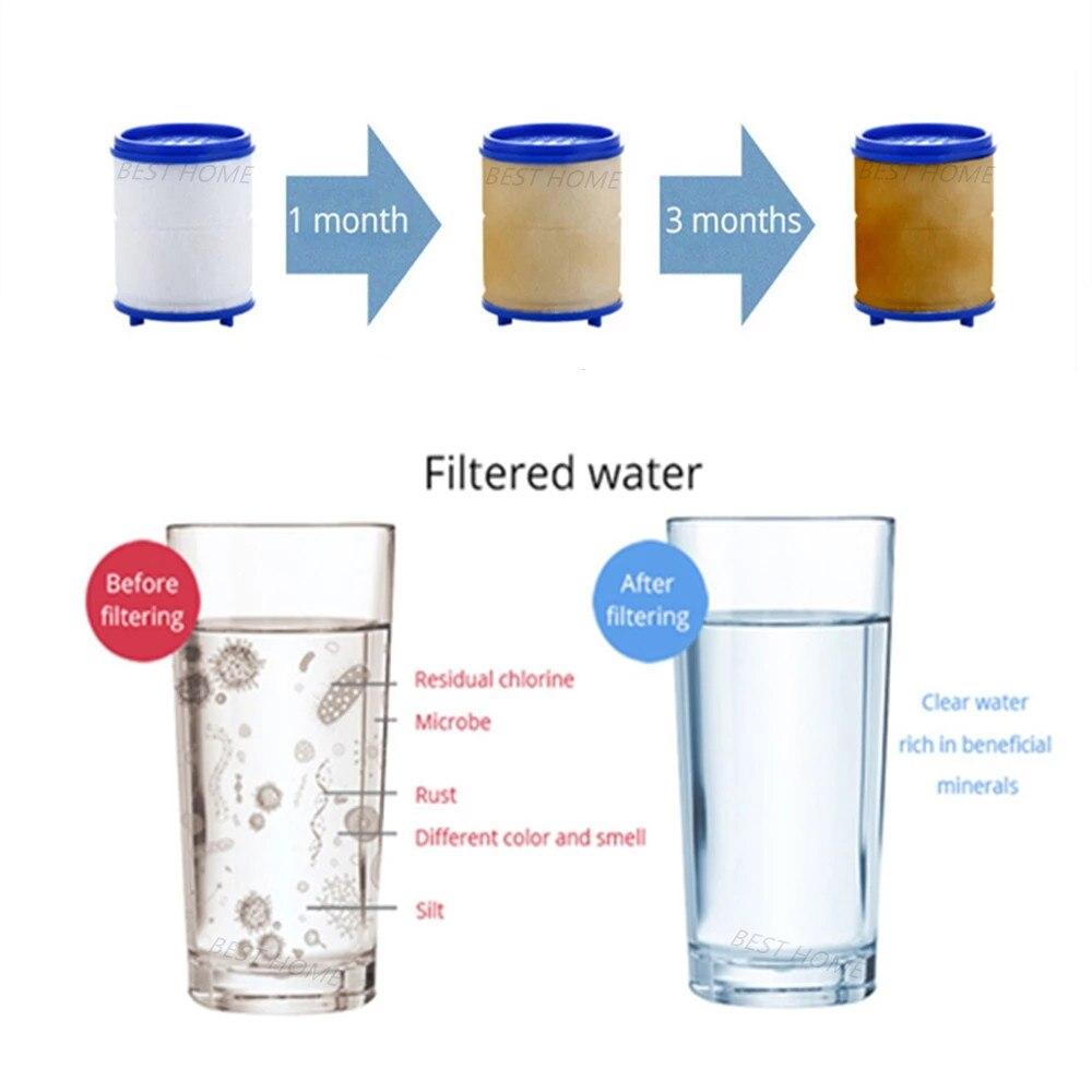 New Faucet Water Filter Remove Chlorine Heavy Metals Filtered Showers Head Soften for Hard Water Bath Filtration Purifier