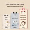 Breo Neck N5 mini Portable Massager CN plug (adapter included)