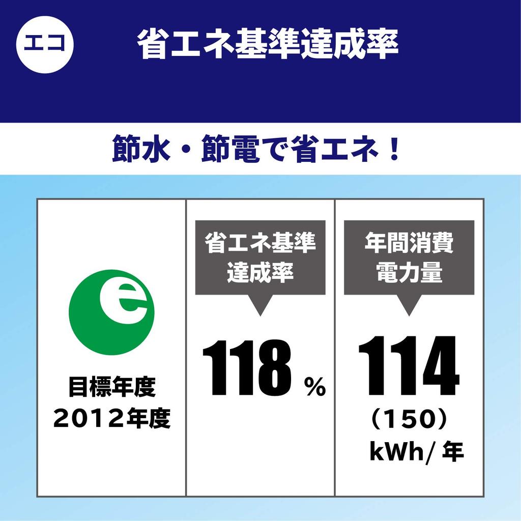 TOTO Washlet KS Series Instant Warm Water Cleaning Toilet Seat White TCF8CS67#NW1