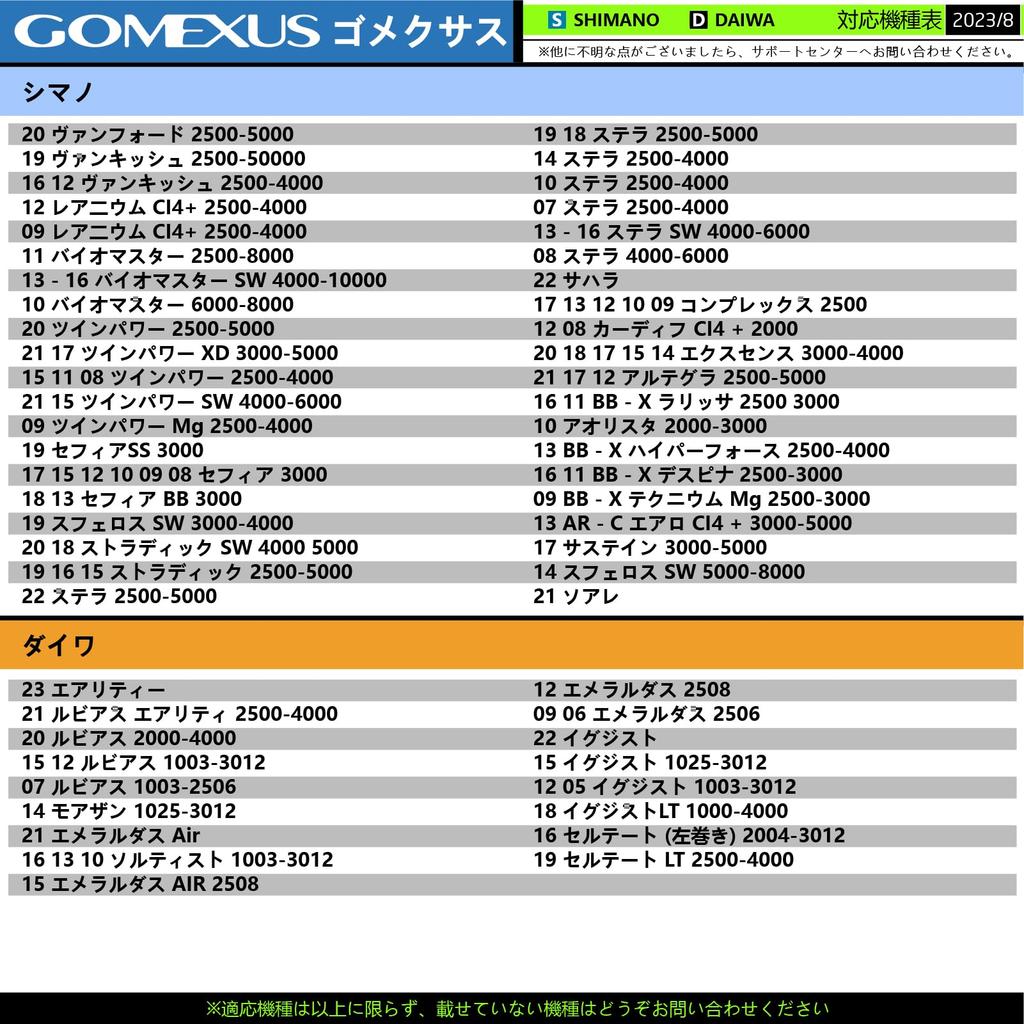 Gomexus R1 Подставка для катушки 42 мм Защита для спиннинговой катушки Rubias Sephia Twin Power Stradic Совместимый с Naski Подвесной балансир для крючков Алюминий Langan Fishing