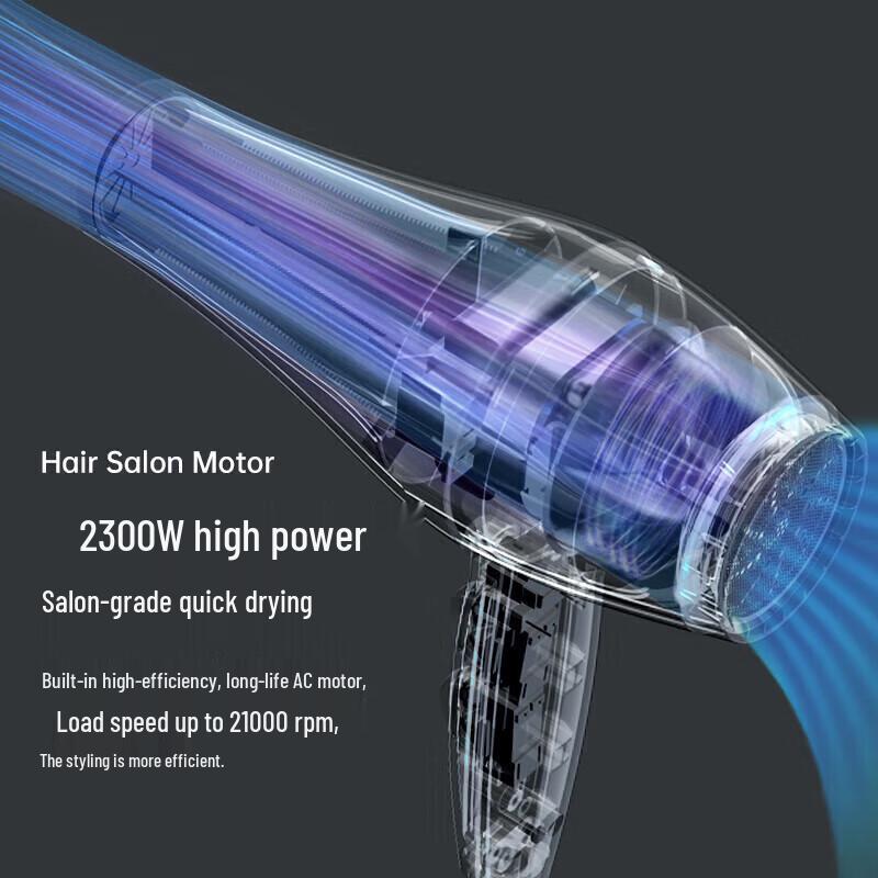 CONFU KF-8955 Professional Hair Dryer CN plug (adapter included)
