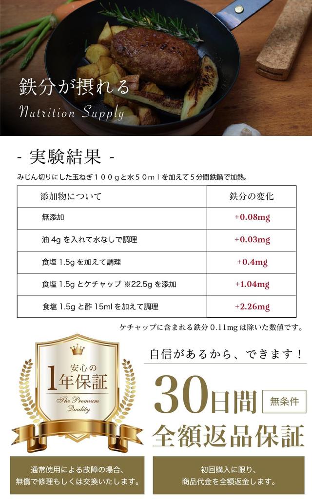 Утюг Tetsu утюг для жарки без приправ IH газовая плита легкая кастрюля, горшок, 25 см, сковорода, требуется, совместимая, совместимая,