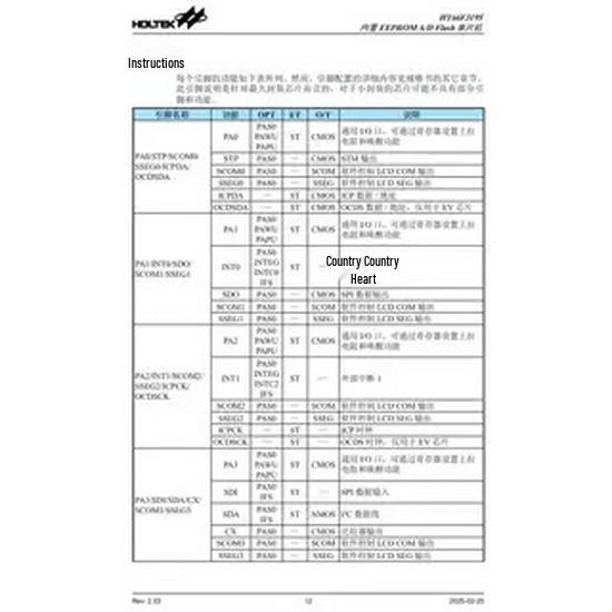 HT66F3195 SSOP-28 Microcontroller - New, Original