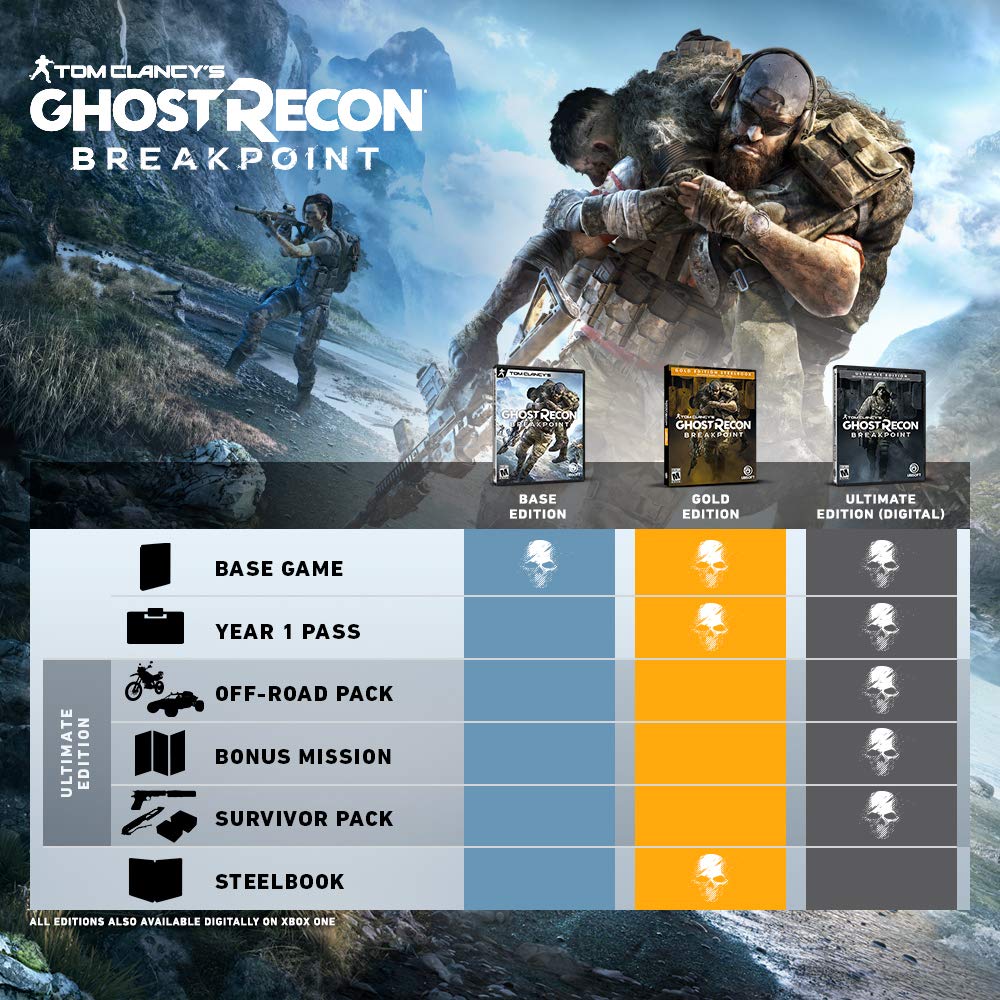 Tom Ghost Recon Breakpoint North XboxOne Clancy's (Import Version America) -