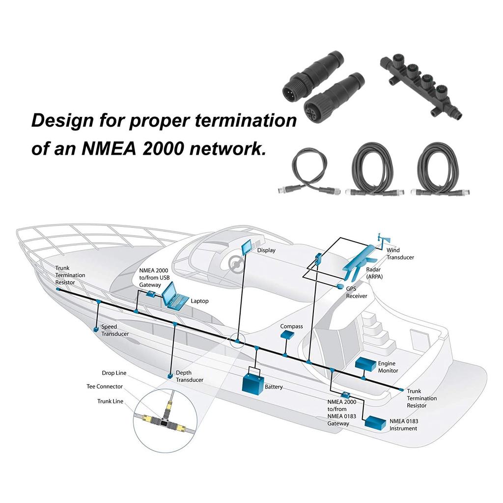 Морской стартовый комплект NMEA 2000 Кабель Разъем Терминатор Комбинация АБС Ржавчиноустойчивый Универсальный