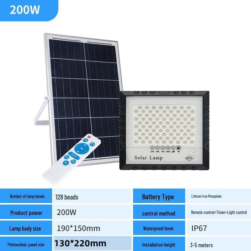 Уличные суперяркие солнечные фонари для улицы и двора - Водонепроницаемые для использования во дворе и дома