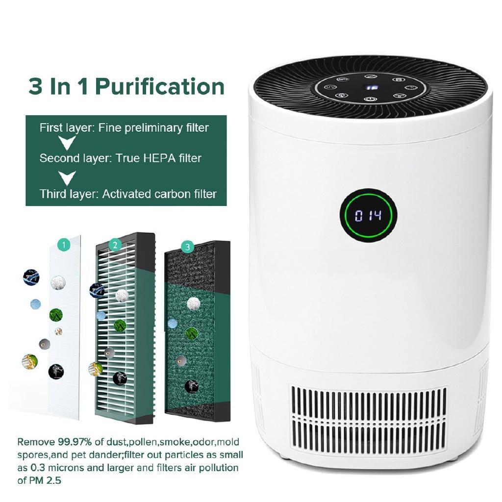 24W Desk Air Purifier True HEPA Filter Air Cleaner Smoke Dust Odor PM2.5 Eliminator for Allergiesc Pets Dander Smoke 218x218x323mm