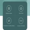 Обновленная версия Xiaomi Mijia Bluetooth термометр гигрометр чернильный экран умный монитор температуры и влажности напоминание режим ребенка