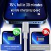 Apple PD27W Fast Charging Cable: Universal Type-C Data Cable for Apple 6-15