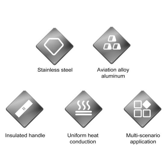Пластина рассеивателя тепла для газовой плиты 5,1/7,8 дюйма, круглый теплопроводящий индукционный адаптер с