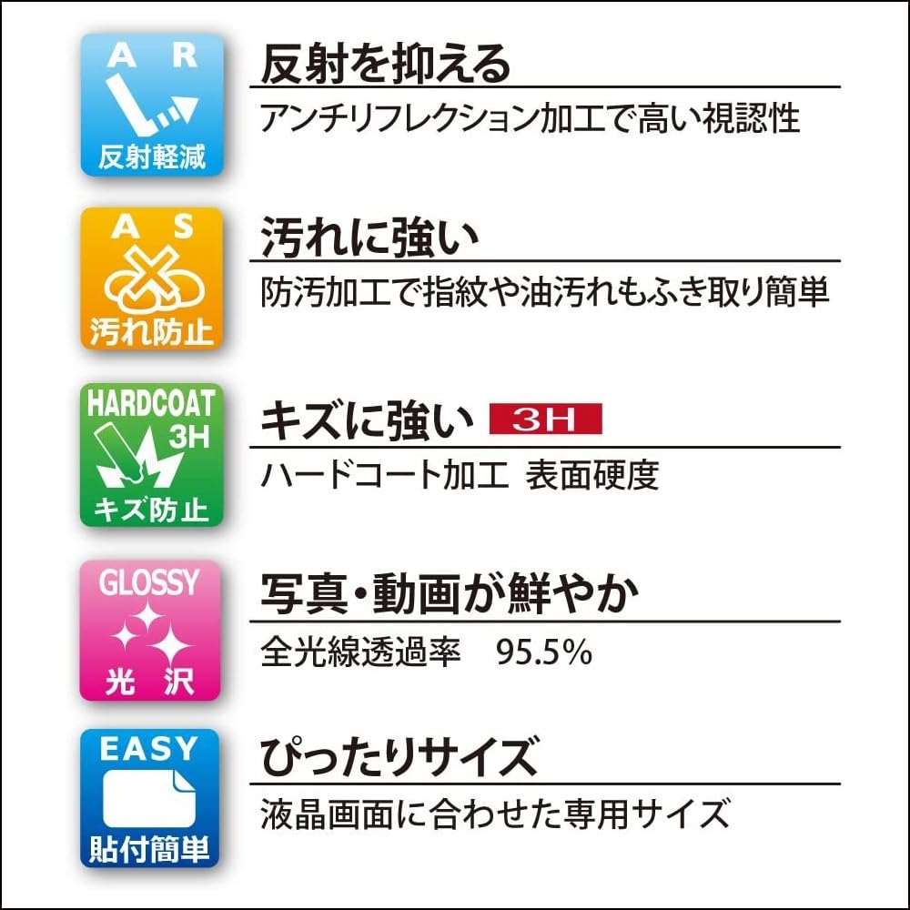 Kenko LCD Protection Film KLP-CEOSV10 for Canon PowerShot V10 Transparent Japan Made