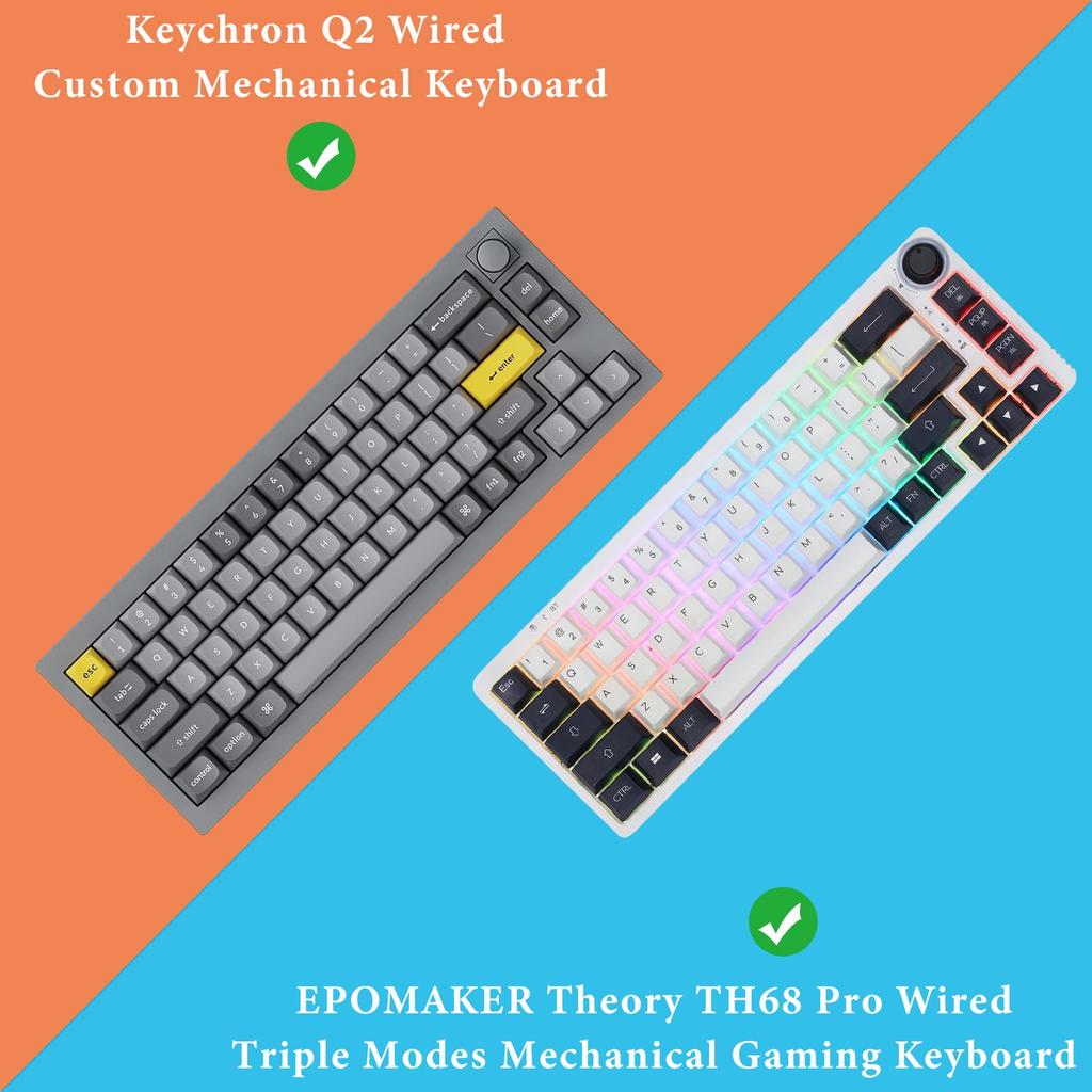 Geekria Keyboard Dust Cover Clear Acrylic Keypad Cover for 68 Keys Computer Mechanical Keyboard with Knob Compatible with Keychron Keychron Q2