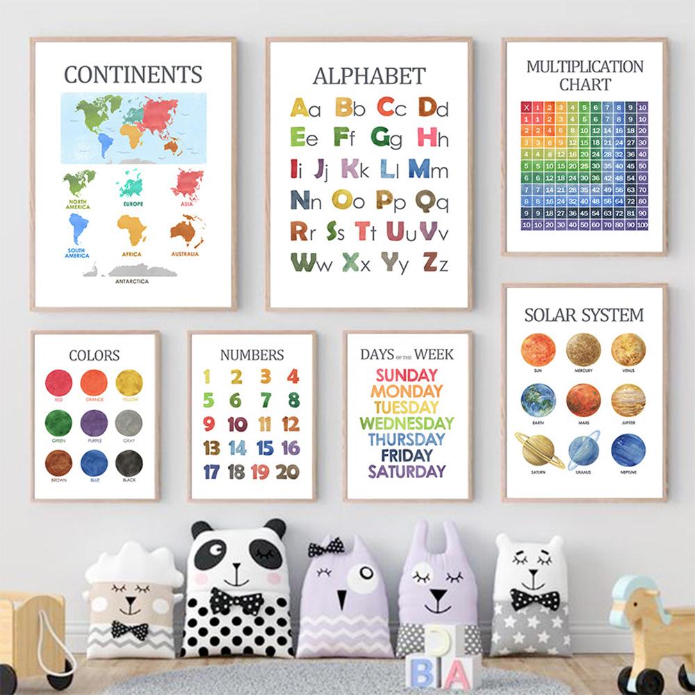 Детский холст для раннего образования с алфавитом, красочные обучающие постеры с цифрами для детского сада, украшения стен в классе