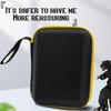Handheld Game Console Storage Bag Shockproof Organizers Wear-resistant Travel Carry Case for RG353VS/RG35XX/RG353V
