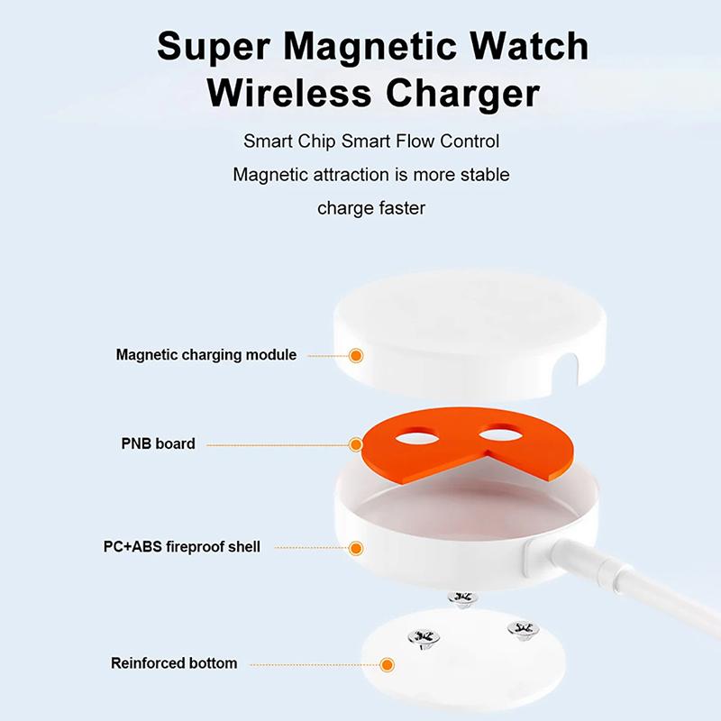 Quick Charger For Apple Watch USB C Wireless Charger For IWatch Series 9 8 7 SE 6 5 4 3 2 1 Magnetic Fast Charging Accessories