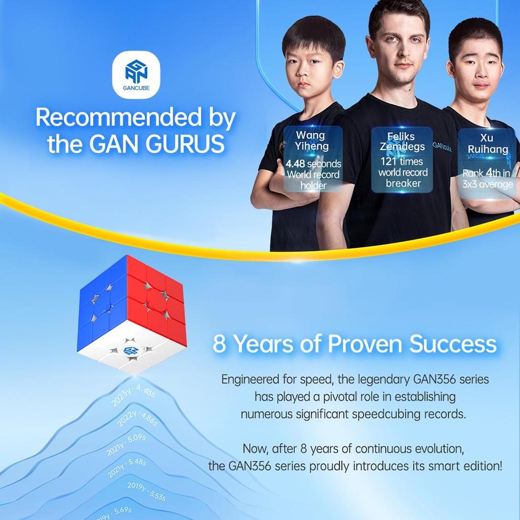 GAN iCarry 2 Official Competition 3x3 iCarry Upgrade Smart Cube iCarry2 UV with Stickerless Magic Cube for Magnetic Cube with CubeStation UV, -