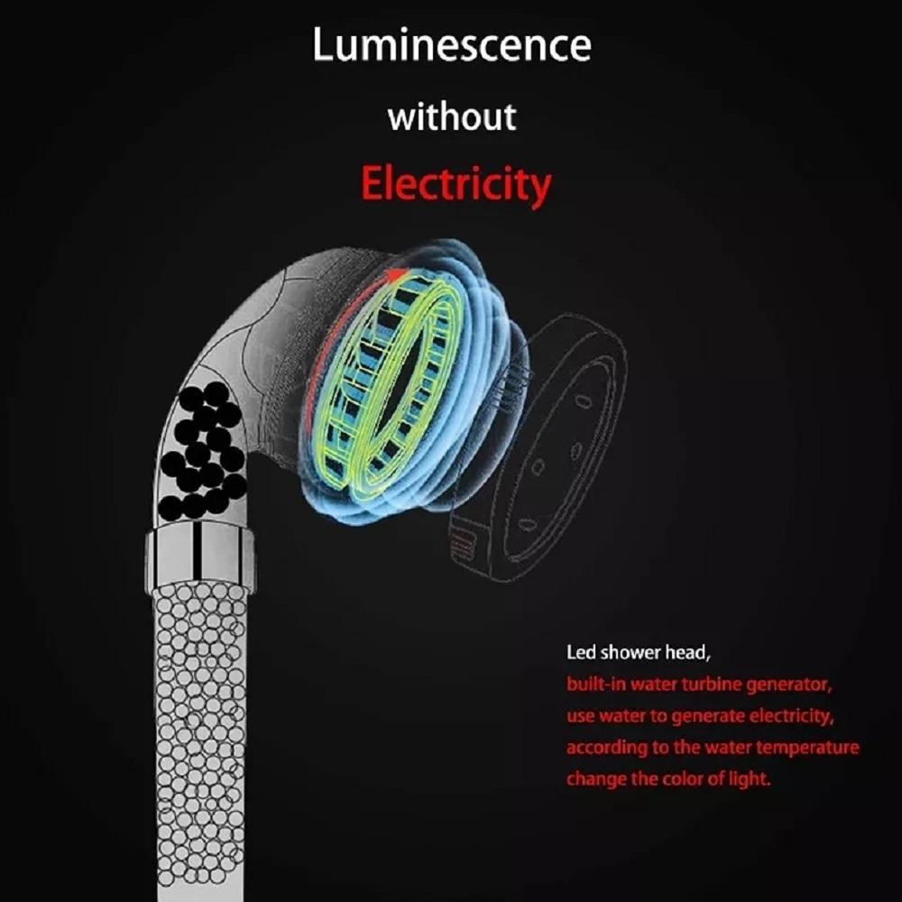 Новый LED душевой лейк SPA с контролем температуры, 3/7 меняющих цвет, анионный, водосберегающий, ручной, для ванной комнаты, дома, инновационные аксессуары