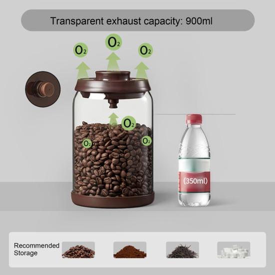 Герметичная банка для хранения кофе, большая емкость, не содержит бисфенол А, устойчива к ультрафиолетовому излучению, пригодна для мытья в посудомоечной машине, контейнер для хранения кофейных зерен