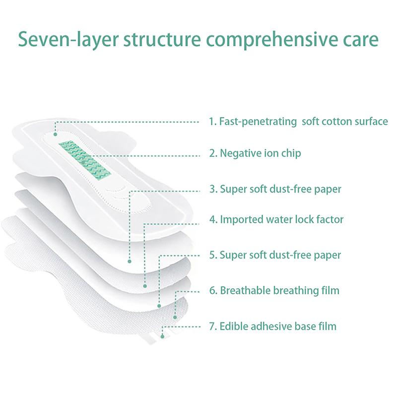 Love Moon Анионные Гигиенические Прокладки Салфетки для Ежедневной Гигиены Женские Гигиенические Прокладки Менструальные Прокладки
