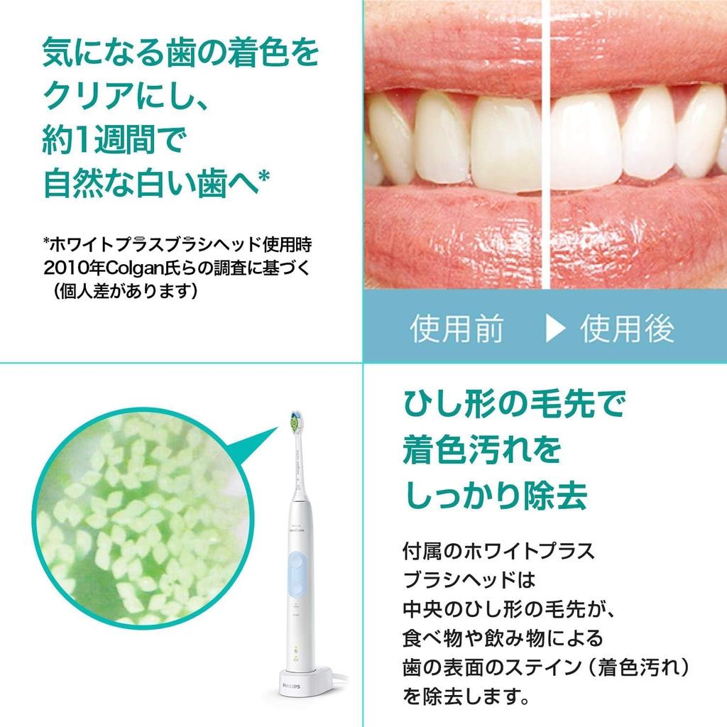 Электрическая зубная щетка Philips Sonicare Protect Clean Plus с УФ-стерилизатором Plus Compact White (Белый плюс/Белый включен) HX6839/54