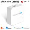 Tuya Smart Life ZigBee 3.0 Wired Gateway Hub APP Голосовое управление Умный дом Мост Автоматизация дома Работает с Alexa Google