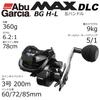 AbuGarcia MAX DLC BG с большим экраном, цифровой счетчик строк, левосторонний, с глубоким желобком, высокая передача, ручка управления, модель HL