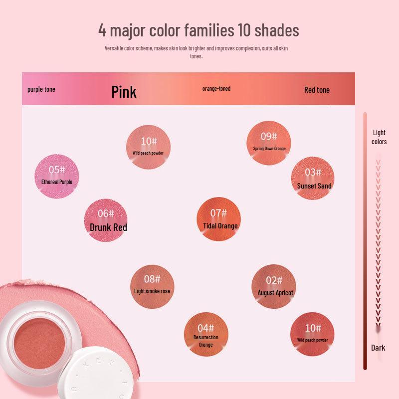 Новый кремовый румянец Foreverkey: Оригинальный нюдовый многофункциональный хайлайтер для стойкого естественного сияния.