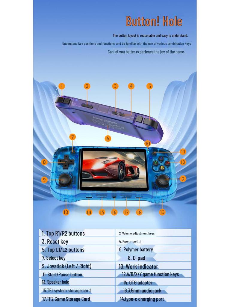 R46H Портативная 4.5\" HD IPS Ретро Игровая Консоль на Linux