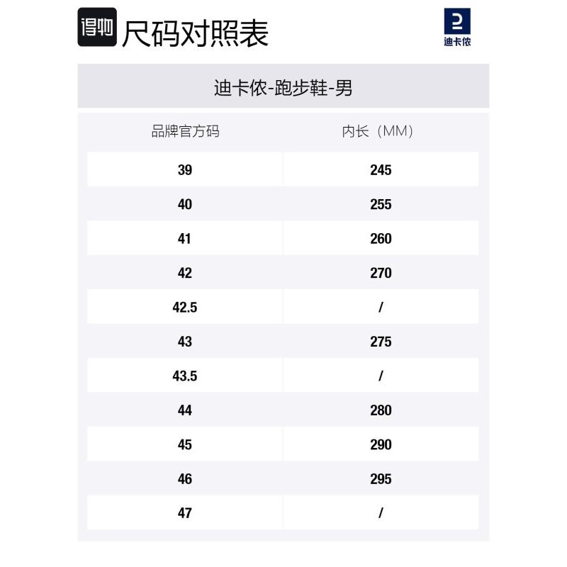 Decathlon JF500.1 Удобные, амортизирующие, средней ценовой категории, легкие, маневренные, износостойкие кроссовки с низким верхом для мужчин белого цвета