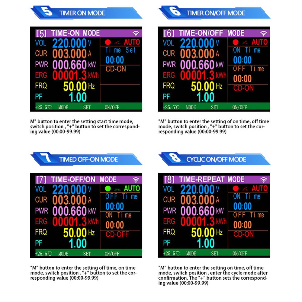 Цифровой ваттметр WIFI Умная розетка 265 В переменного тока Измеритель мощности Киловатт Ватт Измеритель энергии Вилка