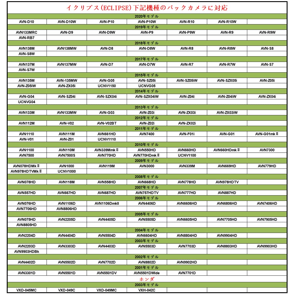 YOBIS RCA003T Адаптер для преобразования RCA входа камеры заднего вида, Совместим с оригинальными камерами заднего вида Toyota/Daihatsu/Eclipse