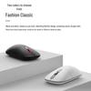 Lenovo Thinkplus M50 Wireless Office Mouse